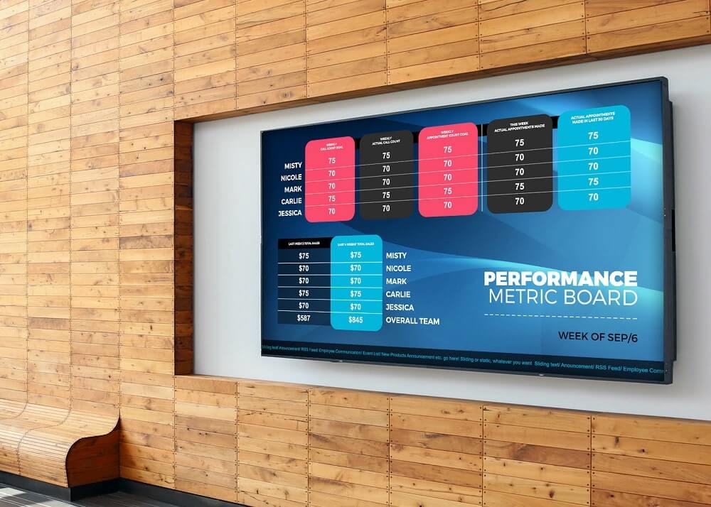 Corporate communication digital signage Corporate communication digital signage