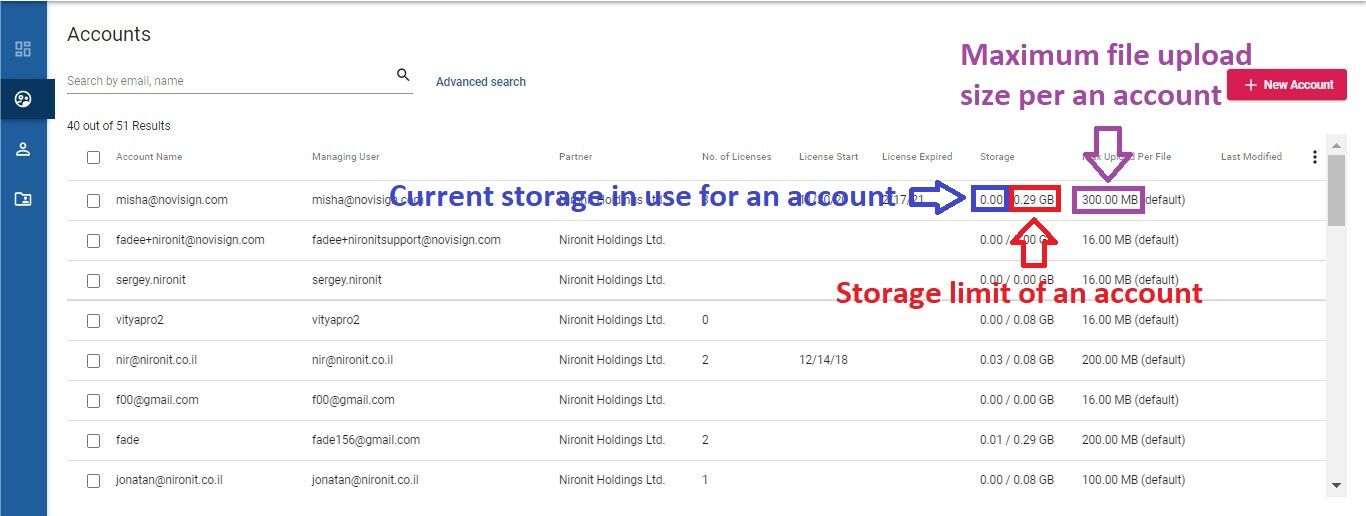 Digital signage storage management