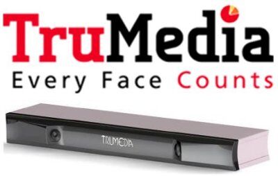 Digital signage audience measurement