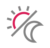 day parting digital signage