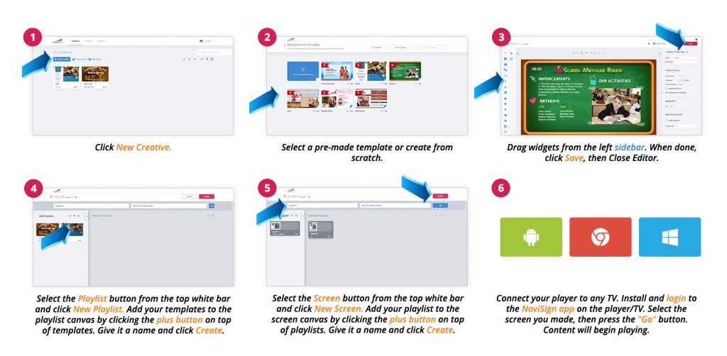 NoviSign Instructions