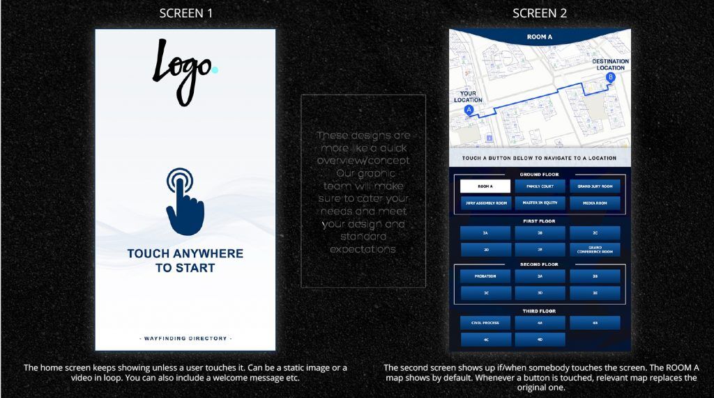 touchscreen wayfinding digital signage