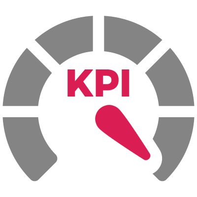 KPI digital signage