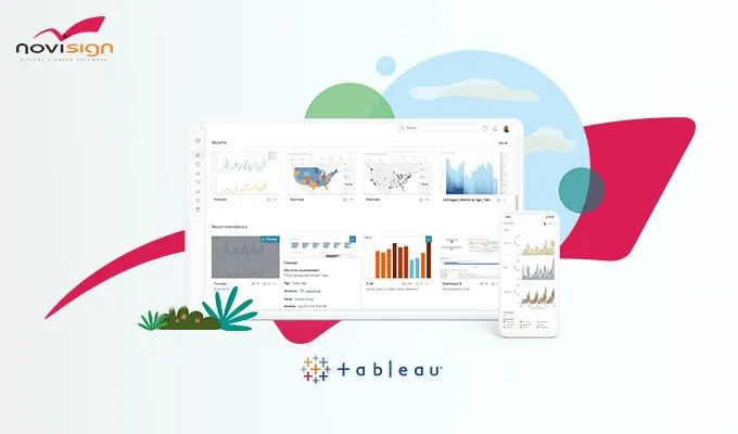 Tableau support