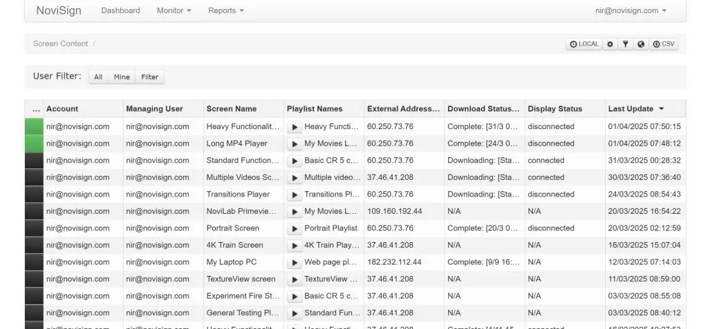Reports screen monitor