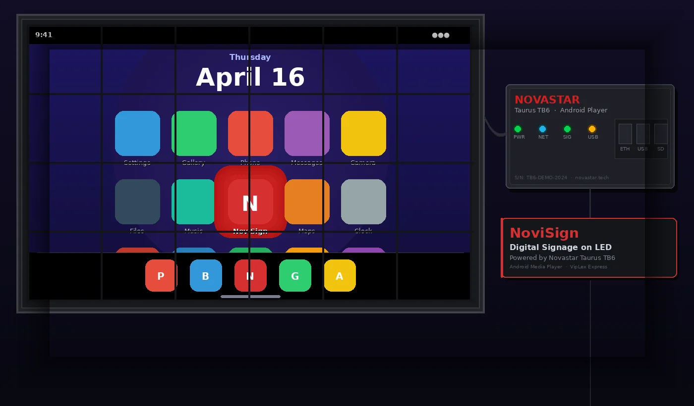 Novastar Taurus LED controller display overview