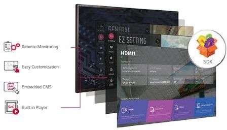 LG SM5KE Series LG SM5KE Series