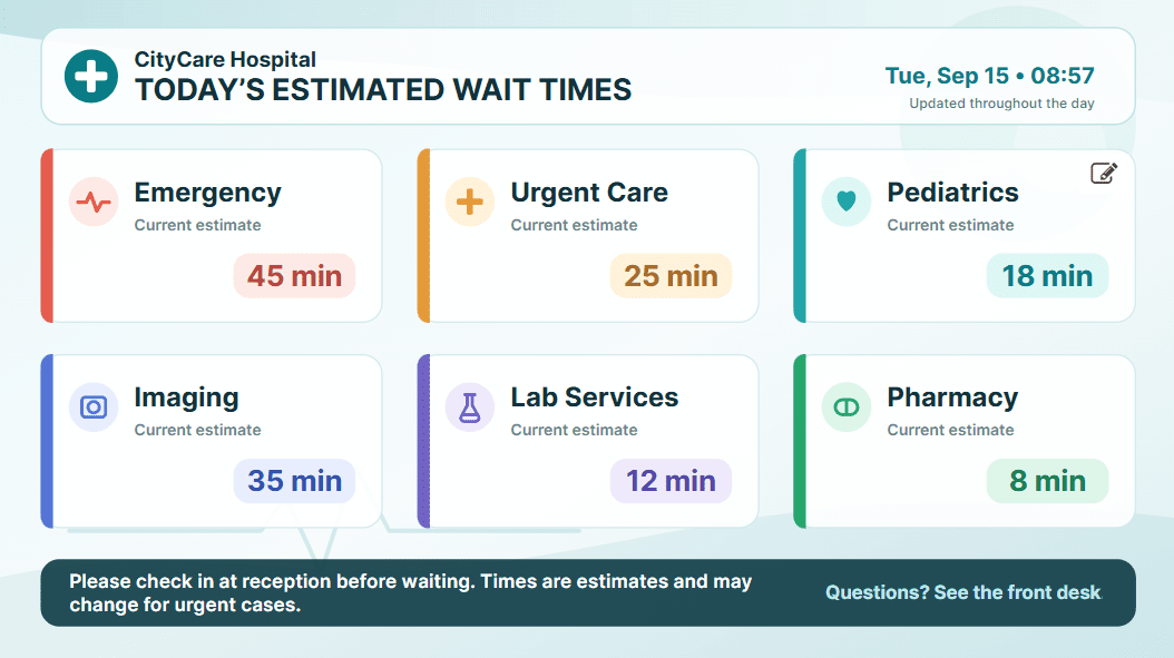 AI-generated healthcare waiting room digital signage screen with clinic information and health tips