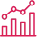 Bar Chart 2
