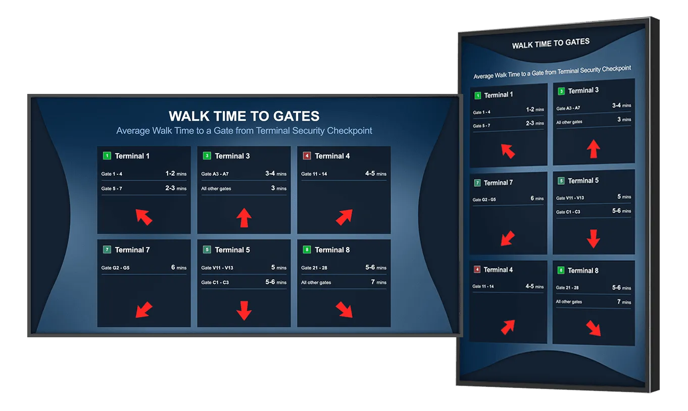 Airports digital signage Airports digital signage