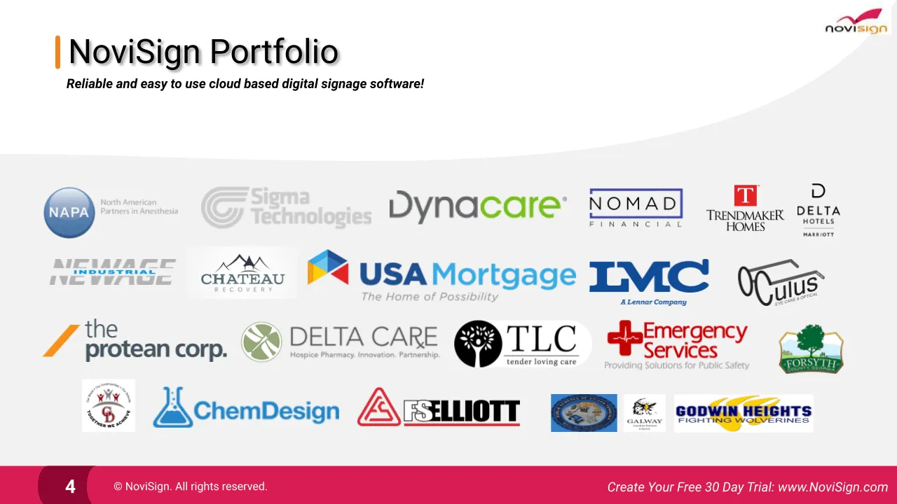 NoviSign Portfolio pptx 