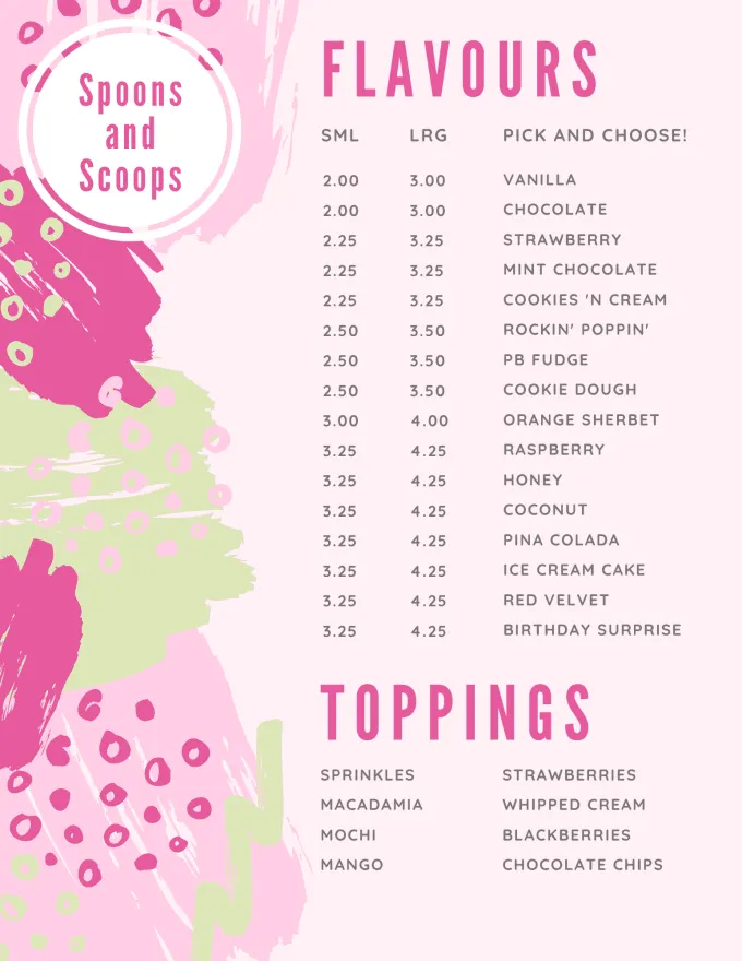 Ice Cream Parlor Digital Menu Boards Ice Cream Parlor Digital Menu Boards