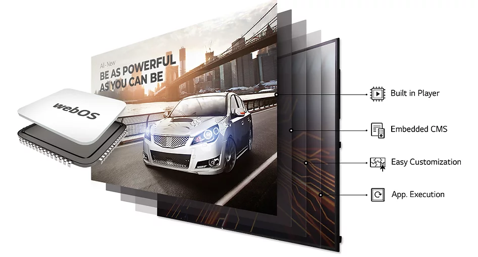 LG webOS Digital Displays LG webOS Digital Displays