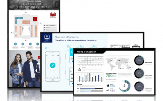 Sony Android Digital Signage