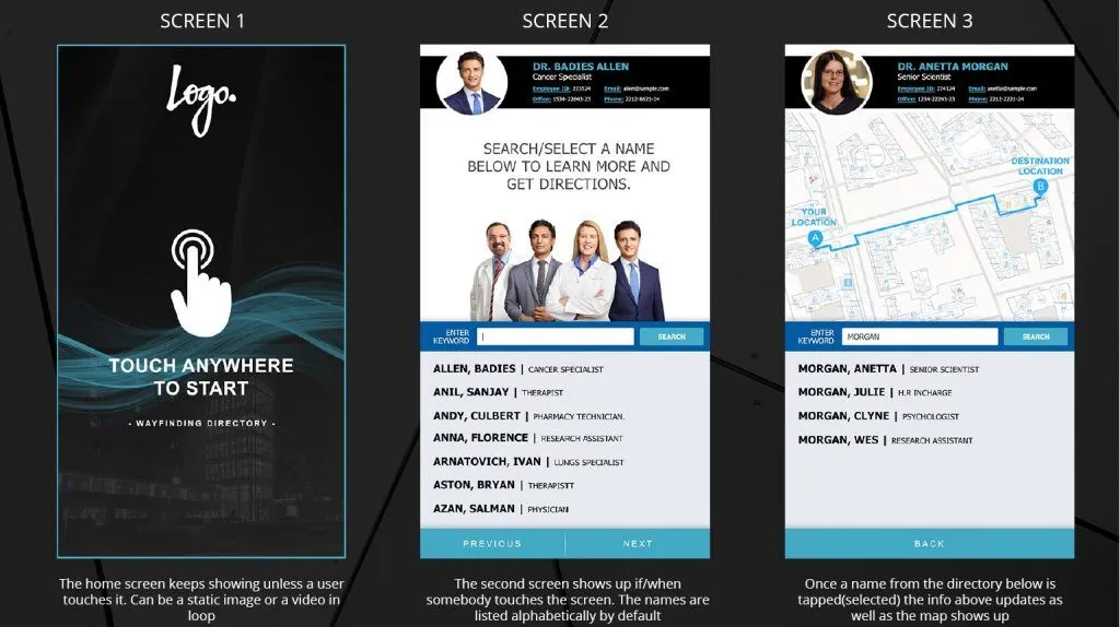 interactive wayfinding digital signage
