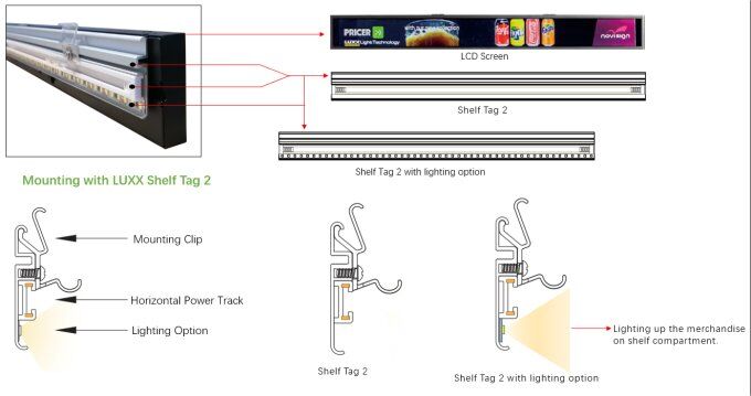 Mounting with shelf tag 2 Mounting with shelf tag 2
