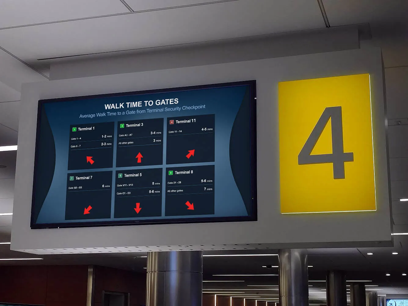 Transportation digital signage