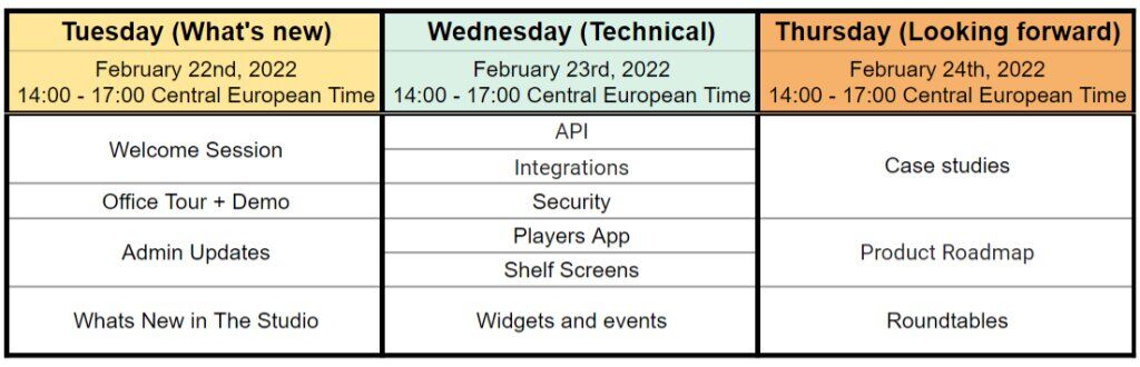 Partner Summit Schedule 2022