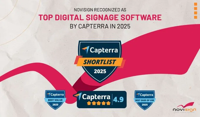 157 Capterra Awards