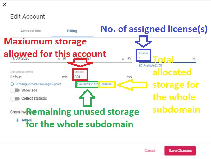 Digital signage storage management