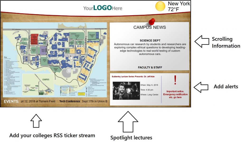 digital signage software for colleges