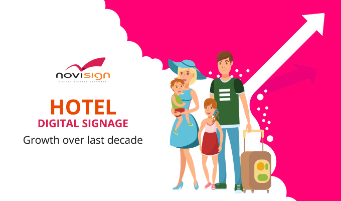 hotel digital sign growth