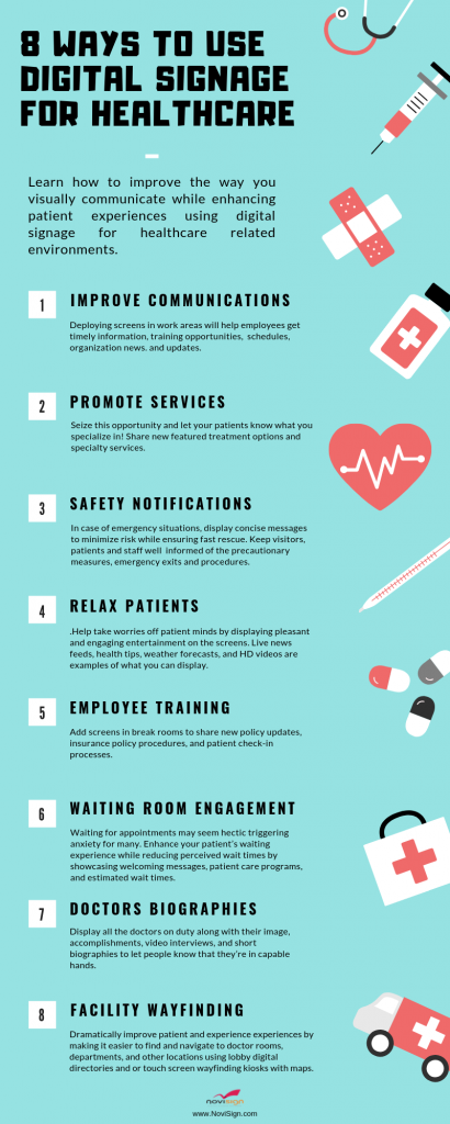 Healthcare digital signage infographic