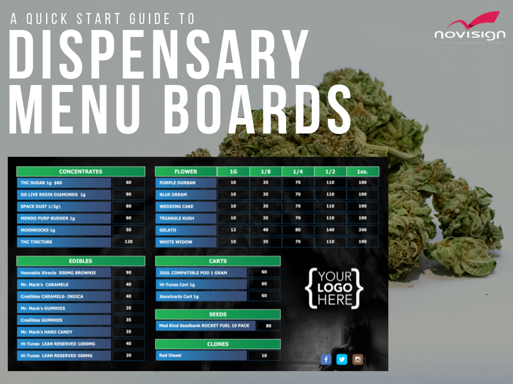 dispensary digital menu boards