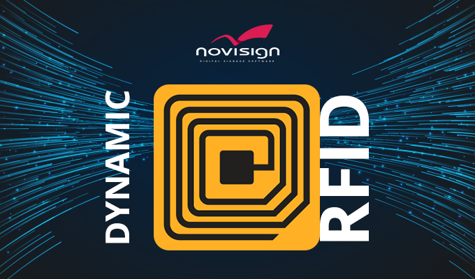 Dynamic RFID digital signage