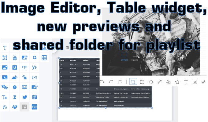 Image editor table widget