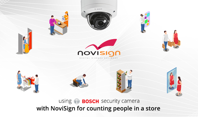 Bosch camera integration for counting people