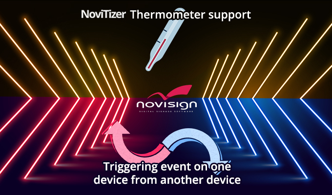 NoviTizer thermometer support