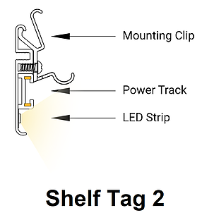 Shelf screens mounting option