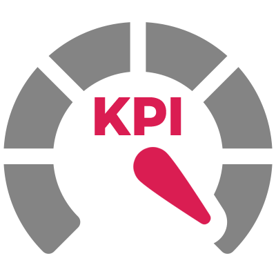 KPI digital signage