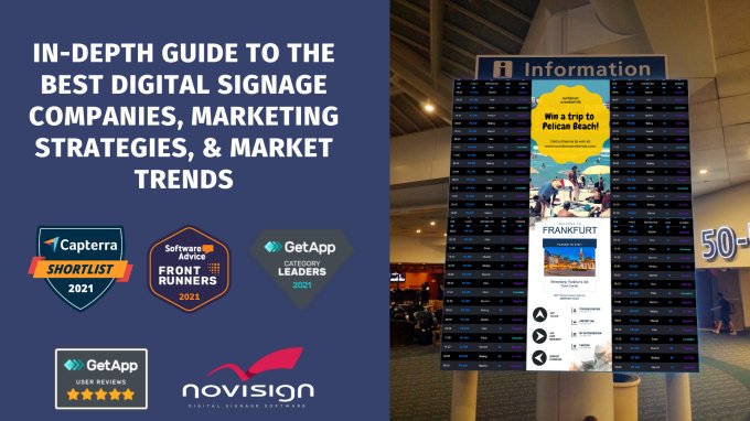 Digital signage market trends