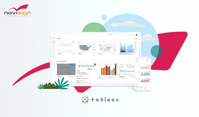 Tableau support