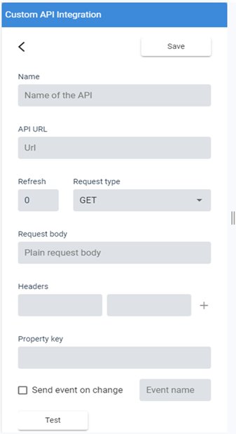 API integration values