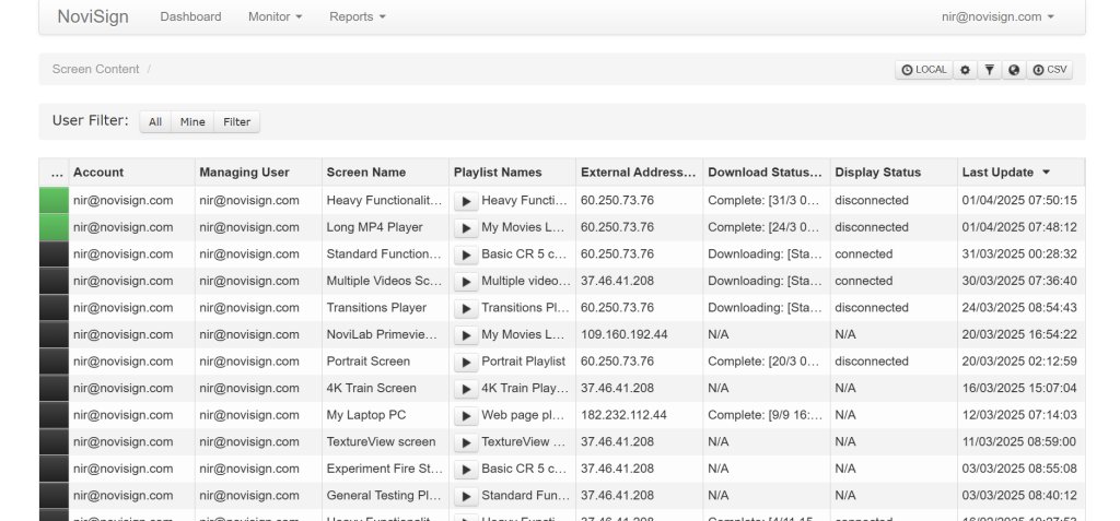 Reports screen monitor