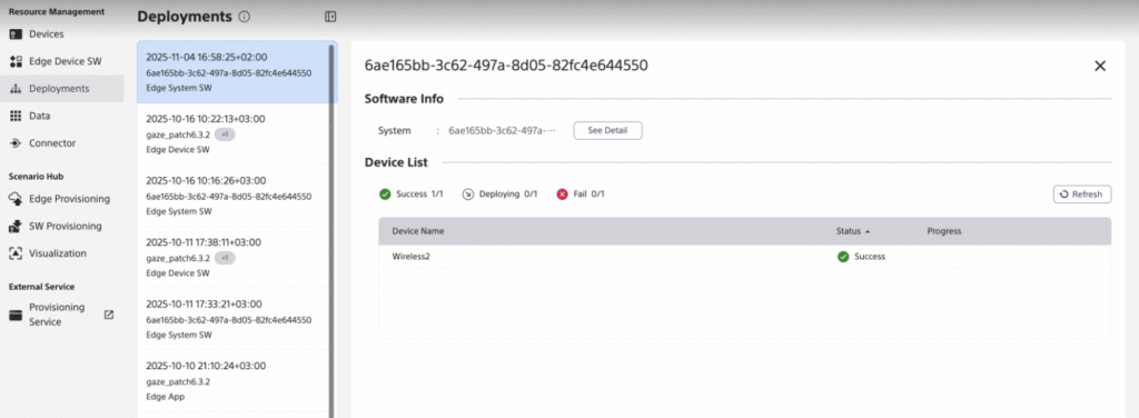 Successful deployment